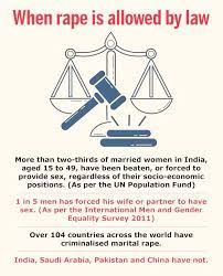 criminalising marital
