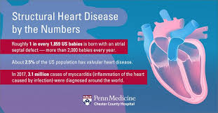 Just never ignore the symptoms and stay healthy. What Is Structural Heart Disease Chester County Hospital Penn Medicine