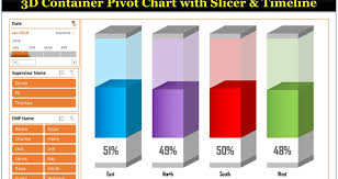 3d Container Pivot Chart With Slicer And Timeline Pk An