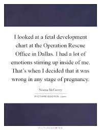 I Looked At A Fetal Development Chart At The Operation
