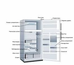 lg refrigerator part at best in