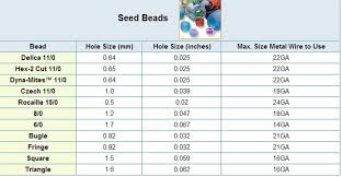 Seed Beed Size Chart Etc Seed Bead Patterns Jewelry