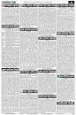 Saptahik Chakrir Dak Weekly Jobs Newspaper 26 May 2023 - BD ...