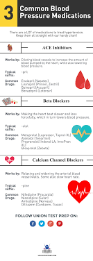 10 Blood Pressure And Heart Rate Chart Cover Letter