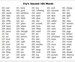 101 200 Sight Words First Grade Sight Words Fry Sight