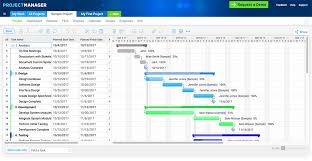 Project Timeline Software Create A Timeline Projectmanager Com