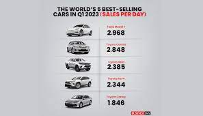 best selling cars in q1 2023