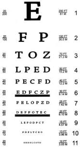 Eyesight Chart 6 6