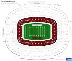 fedexfield 100 level rateyourseats com