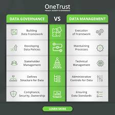 the ultimate guide to data governance