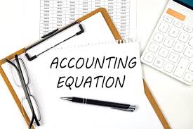 Text Accounting Equation