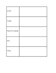 Siftt Chart For Poetry By Ela Psych Teachers Pay Teachers