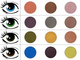 Eyeshadow For Your Eye Color Rainbowcarnagemua