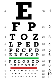 Eye Chart Festisite