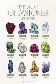 25 diffe types of gemstones and