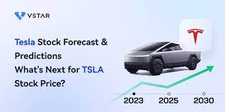 tesla stock forecast predictions