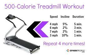 the 500 calorie treadmill workout