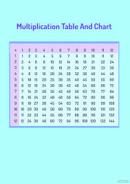 free multiplication table and chart