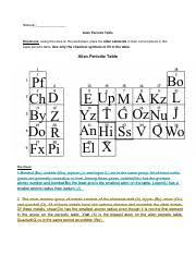 alien periodic table pdf alien