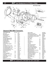 Page 21 Of Formula Ford Parts