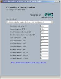 Gwj Eassistant Conversion Of Hardness