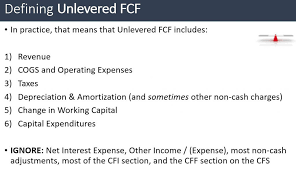 Unlevered Free Cash Flow Formulas