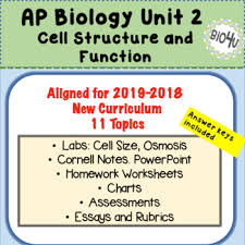 Ap Biology Unit 2 Cell Structure And Function