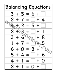 Balancing Equations Worksheet Second