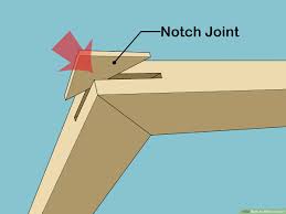 how to miter corners 13 steps with
