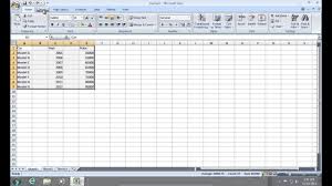 How To Create Excel 2007 Chart With 2 Y Axis Or X Axis