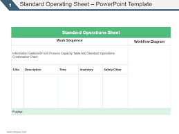 Standard Operating Sheet Powerpoint Template Presentation