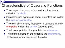 Of Quadratic Functions Geogebra