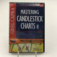 Greg Capra Mastering Candlestick Charts I Dvd Pristine