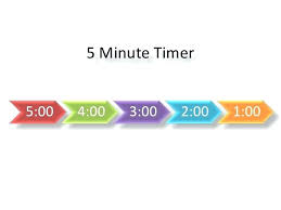 Set A 5 Minute Timer Contracorriente Com Co
