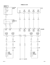 Building circuitry diagrams reveal the approximate areas and also affiliations of receptacles, lights, and also irreversible electric solutions in a building. 2001 Dodge Dakota Speaker Wiring Diagram Word Wiring Diagram Gold