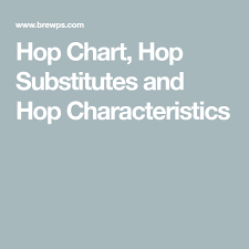 Hop Chart Hop Substitutes And Hop Characteristics Brewing