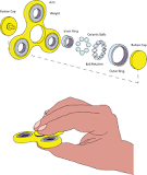 how-does-a-spinner-work