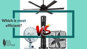 fan wate efficiency cost to run