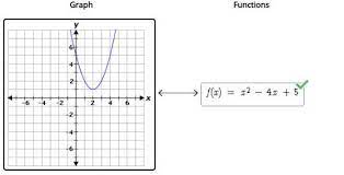 Match Each Quadratic Function With Its