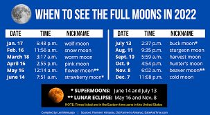 Harvest Moon 2022 Date - Full September harvest moon to glow in sky this weekend as fall equinox  draws near - nj.com