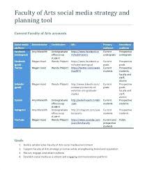 Template Strategic Marketing Plan Template Free Go To Market