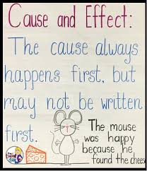 Cause And Effect Using Informational Text Upper Elementary