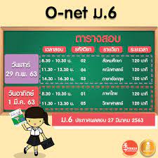 ประกาศตารางสอบ O-NET ปีการศึกษา 2562 – ชั้น ป.6 ม.3 และ ม.6 -- SERAZU