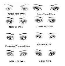 apply eye makeup for wide set eyes