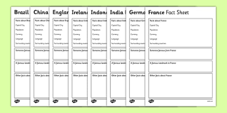 Countries Factsheet Writing Templates Country Factsheets Country