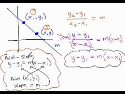 Derive Point Slope Formula And Use In