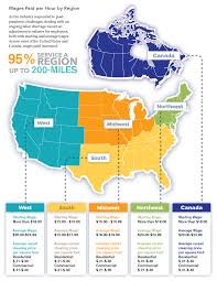 the 2022 carpet cleaning benchmarking