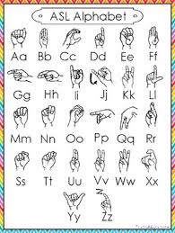 10 Printable Colored Border Asl Alphabet Wall Chart Posters