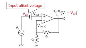 Input Offset Voltage Of An Op Amp