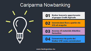Nowbanking cariparma privati primo accesso. Cariparma Nowbanking Cosa Sapere Sulla Piattaforma E Alternativa Valide